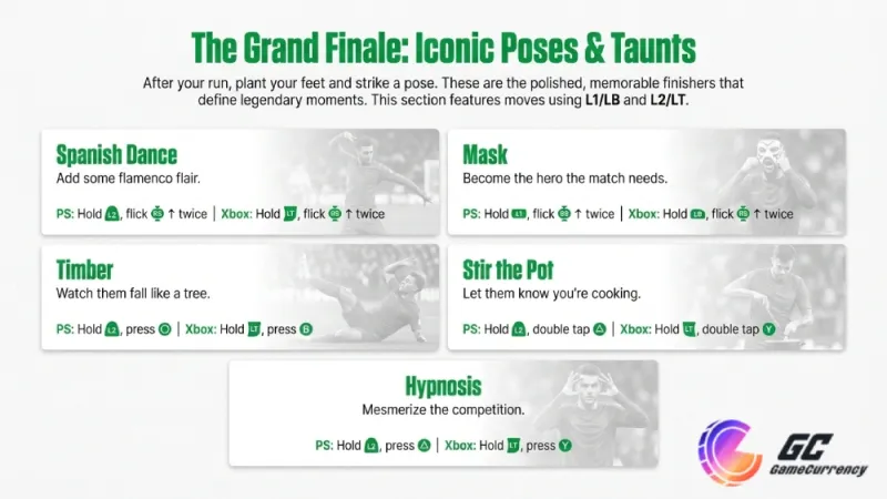 Button fc 26 celebrations top