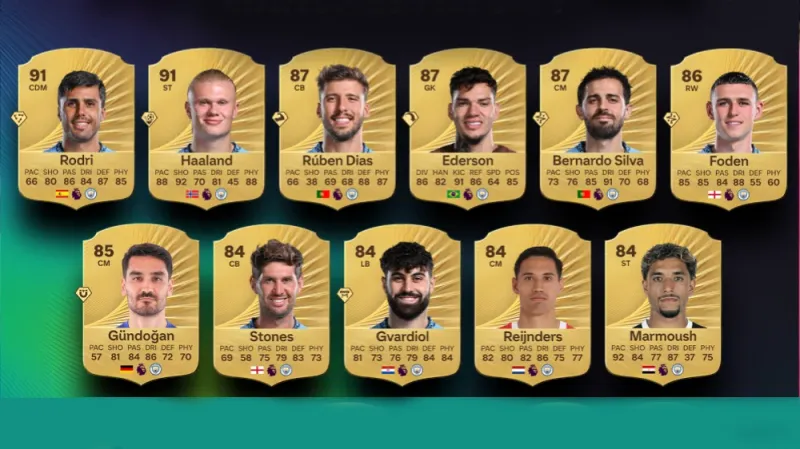 EA FC 26 Manchester City Players Rating Prediction