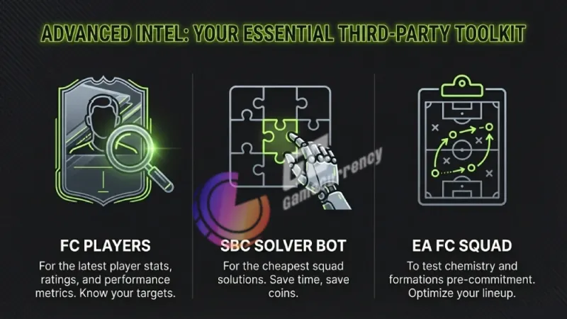 FIFA web app tips guide