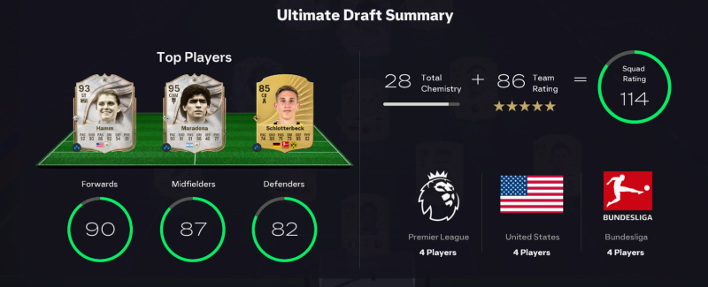 fc-26-draft-tokens squad summary