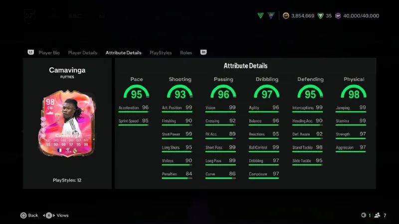 Futties Camavinga FC 25 SBC