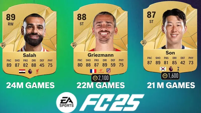 fc-25-top-5-most-used-attackers