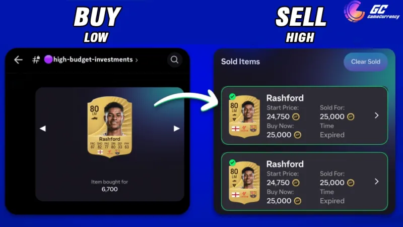 infographic for fc coins trading