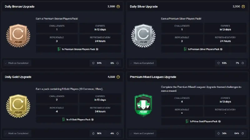 key characteristics of the SBC Solver Bot