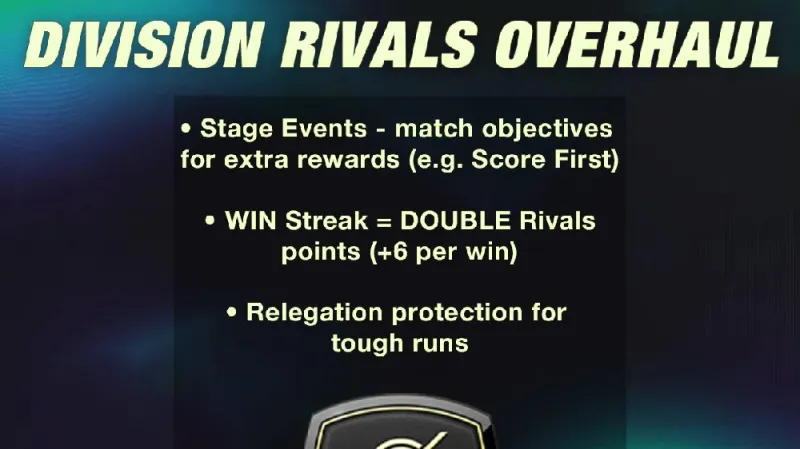 FC 26 Division Rivals changes overhaul