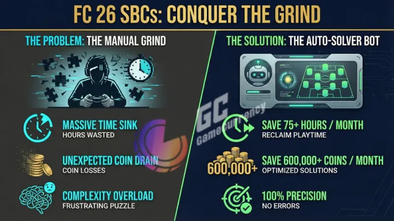 FC26 SBCs solution highlights an auto-solver bot that saves time, coins, and ensures 100% precision for gamers facing manual grind frustration.