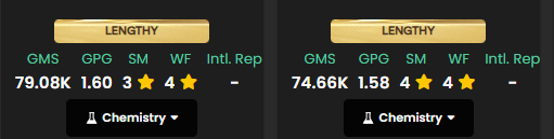 skills and weak foot FUTBIN Compare Players 