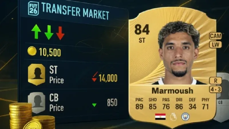 Impact of Leaks on the FC 26 Transfer Market