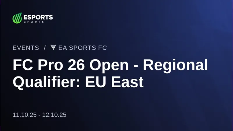 FC Pro Open 26 region eu east