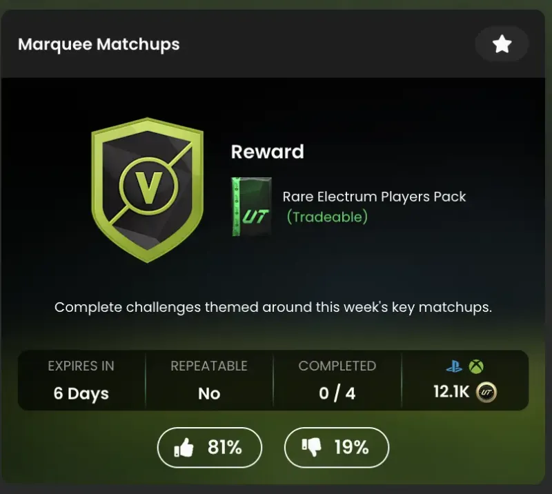 What Marquee Matchups SBC Include