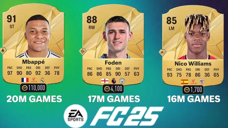 fc-25-top-5-most-used-attackers