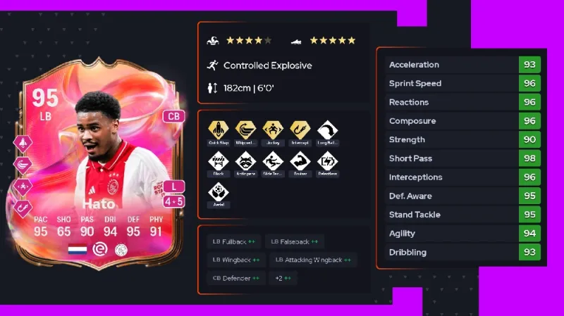 ea-fc25-top-best-lb