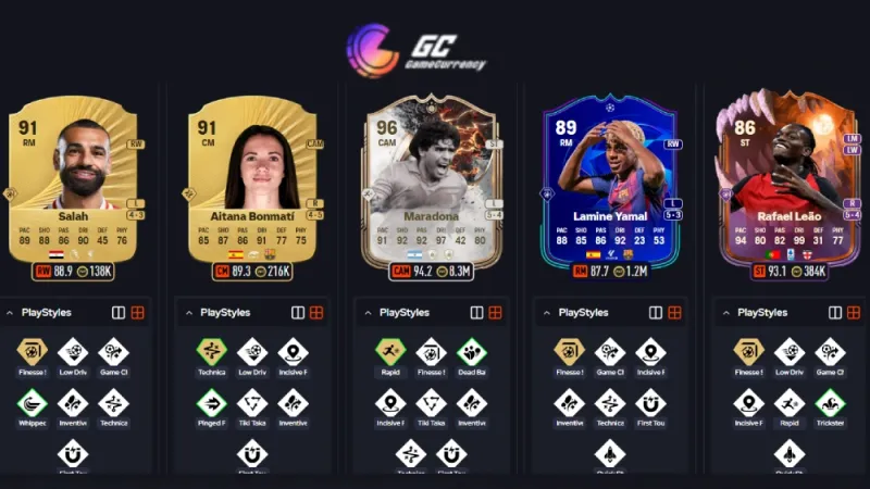 salah bonmati maradona yamal leao top fc players