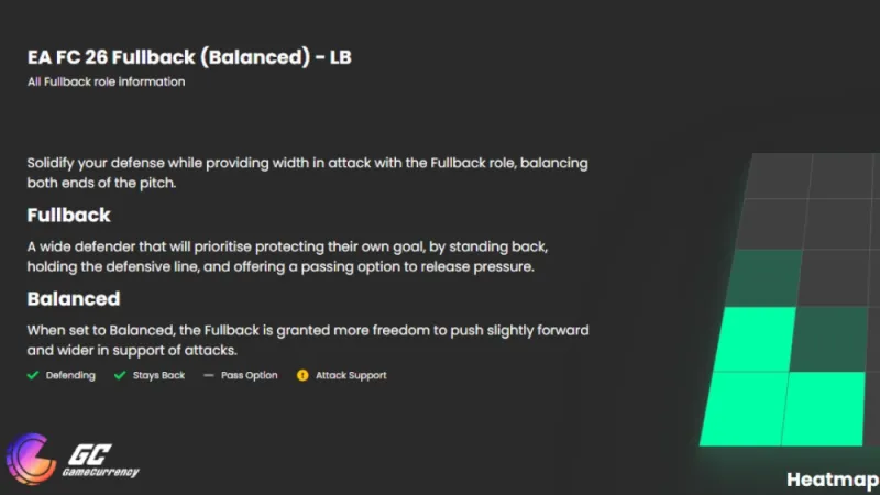 fc 26 player role lb balanced guide