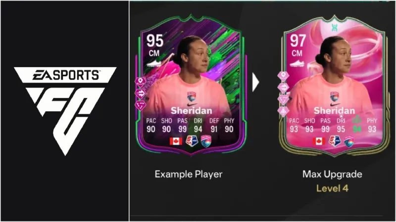 fc25-factotum-evo-best-players