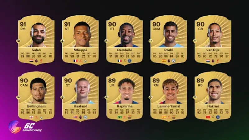 ea fc 26 players ratings top 10 salah mbappe dembele