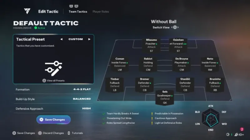 FC 26 Best Formation 442