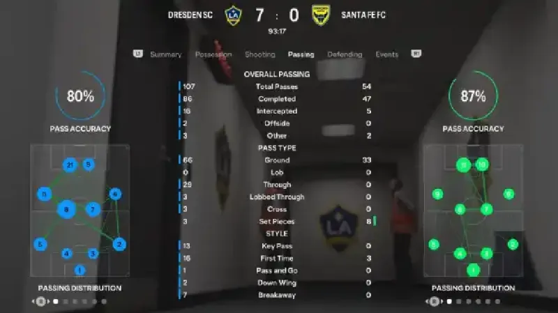 Improve Your FC 25 Online Matches Results keep learning