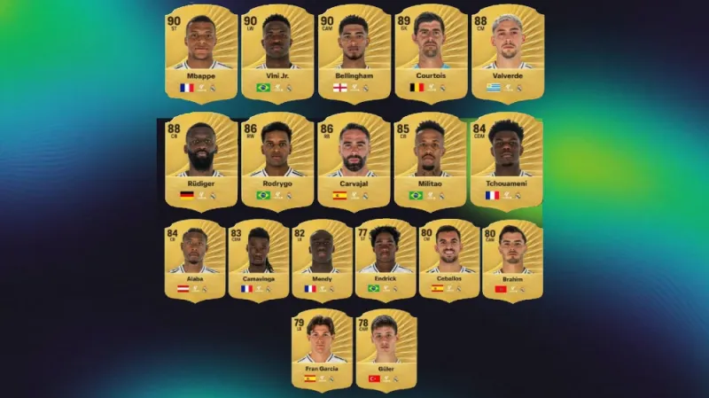 FC 26 Player Ratings Real Madrid