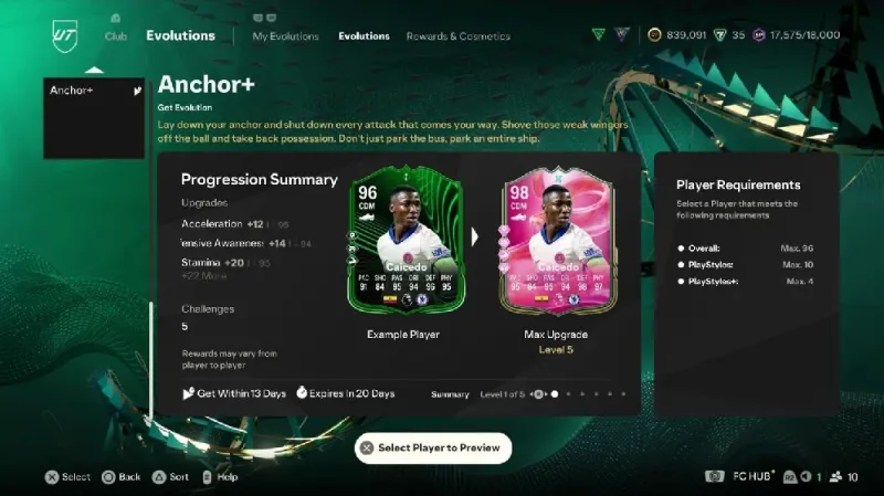 fc-25-anchor-plus-evolution-best-players