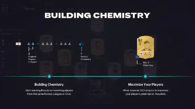 Chemistry Ultimate Team FC 26