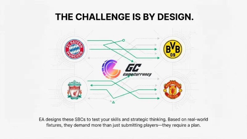 ea fc marquee matchups solutions guide