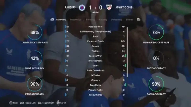 Improve Your FC 25 Online Matches Results