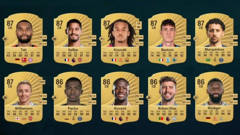fc-26-top-centre-backs-ratings