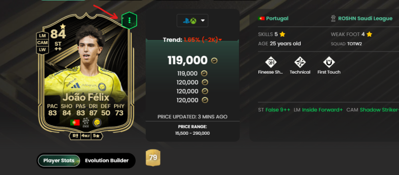 FUTBIN Players page joao felix 