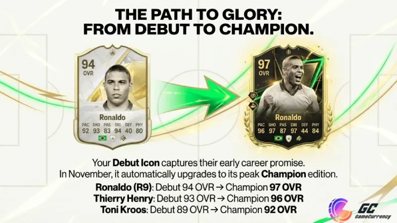 FC 26 Debut to Champion Icon Upgrades